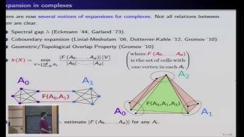 High Dimensional Expanders - Ori Parzanchevski