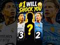 99% Fans Get This WRONG 😱🤯 Best Midfielder 2026 || Must Watch🔥 #soccer #shorts