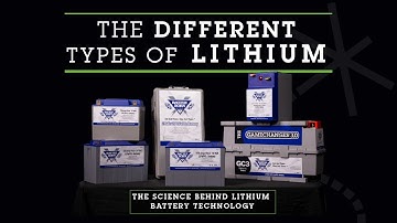 The Different Types of Lithium |  How They Make Different Types of Batteries for Diverse Uses