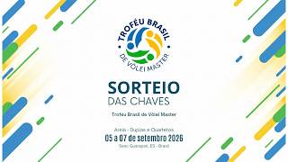 Troféu Brasil 2026 Bracket Draw