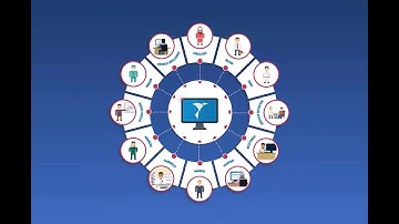 Airmid Tutorials – Ordering Medication