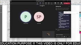ASSIGNMENT 3 PART II: Live Group Discussion on SQL Server Assignment on JOINS  - 25/05/2023