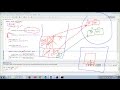 Lesson 4 Introduction of Inheritance, Method Overloading, Method Overriding part1