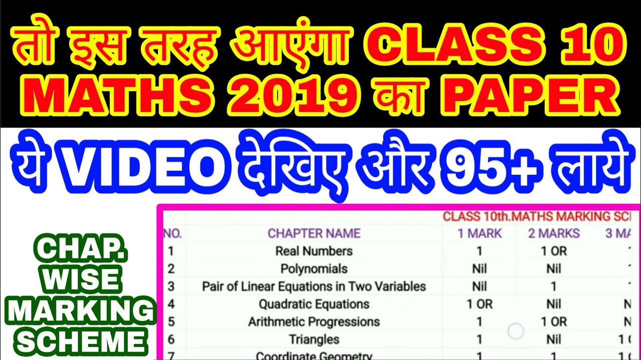 CHAPTER WISE MARKING SCHEME OF MATHS 2019 BOARD EXAM 10th OFFICIAL Chapter wise marking scheme of maths 2019 board exam 10th official