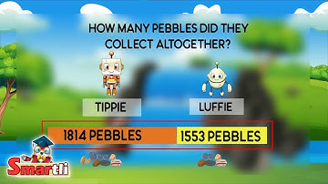 Solving Word Problems | Addition and Subtraction Up to 10,000 | Grade 3 Math for Kids | Smartli