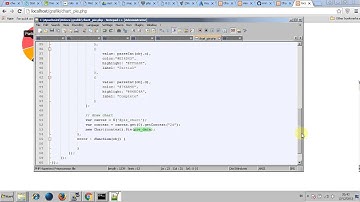 chart js problem : multiple chart when mouse hover (ajax request)