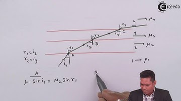 IIT JEE Advanced 2017 Physics Solution - Question 10 - IIT JEE Advanced Physics Paper Video Solution