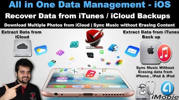 All in One iOS Data Management Tool | Recover Data from iCloud Backup | iTunes Backup