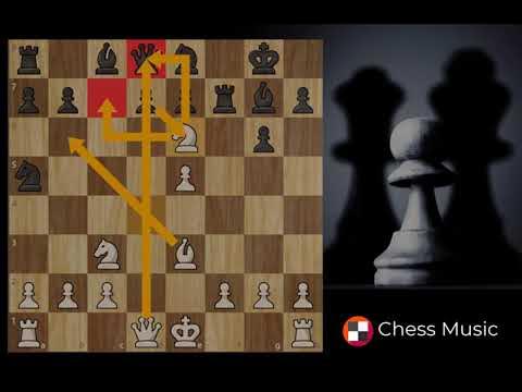 Sicilian Defense: Open, Accelerated Dragon, Modern Variation - Chess  Openings 