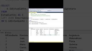 Ejercicio Práctico de LEFT JOIN #sql #sqlserver #windows