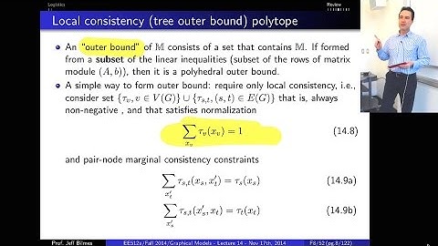 Lecture 14, Advanced Inference in Graphical Models