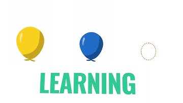 Pymetrics Balloons Game Short Guide [2025]