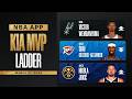 Kia MVP Ladder 2025-26: Week-by-Week Highlights and Standings