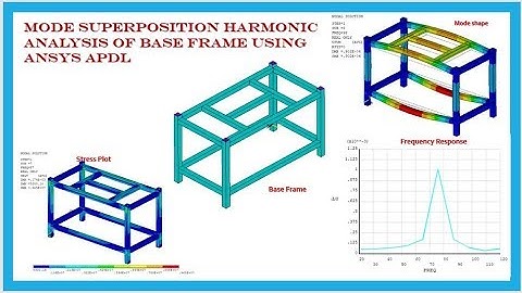 Modal & Harmonic Analysis of Base Frame using ANSYS APDL