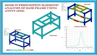 Modal & Harmonic Analysis of Base Frame using ANSYS APDL