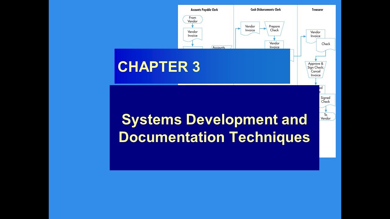 Lecture 07: Systems Development and Documentation Techniques