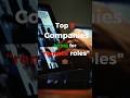 Top 6 Companies offering Remote Jobs📊 #fyp #trending #internship #youtubeshorts