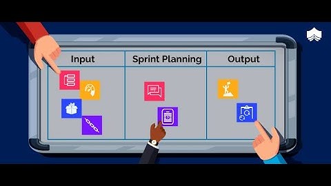 How to Perform Sprint/Agile Planning and Sprint Retrospective in JIRA
