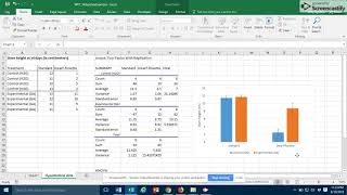 How to interpret p-values from ANOVA