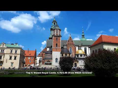 Tourist Attractions in Zgierz - Poland | 2022