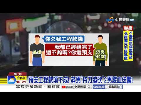 尾牙變砍人"怒揮菜刀"2傷! 街頭揮"月斧"嚇壞民眾│中視新聞 20260206