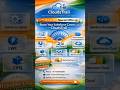 “Republic Day Special 🇮🇳Kickstart your Salesforce Career 🚀Limited Time Offer Enroll Now!”#saleforce