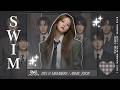 BTS 방탄소년단 Swim MV 8th Member With Female Voice ARMY Kpop 
