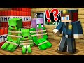 Who KIDNAPPED Mikey FAMILY ? JJ Became POLICE MAN and Start INVESTIGATION !  - Minecraft (Maizen)