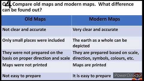 KRSMA#Standard 7 Social Science Notes Chapter 6 Understanding Of Maps.