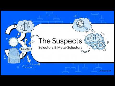 Nested Resampling and the Meta-Selector