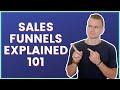 What Is A Sales Funnel And How Does It Work 2022