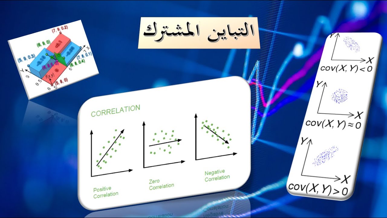 التباين المشترك