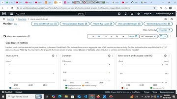 Serverless Data Transformation with AWS Lambda & S3 | Real-Time ETL Pipeline Tutorial