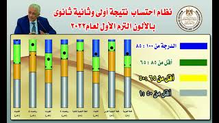 عاجل| التعليم نظام احتساب نتيجة أولى وثانية ثانوى لعام 2022