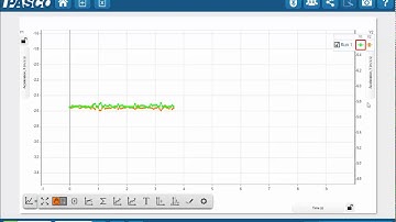 Add a Second Y-Axis to a Graph (SPARKvue)