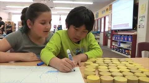 Mathematical Representations   Using the Array to Model Multiplication and Division Situations  The