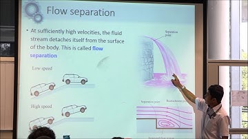 Fluid Mechanics II- Lecture 7: External Viscous Flow 5/5
