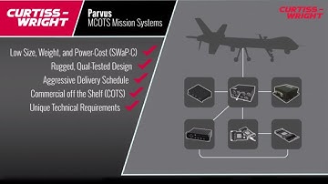 Curtiss-Wright: Parvus MCOTS Mission Systems