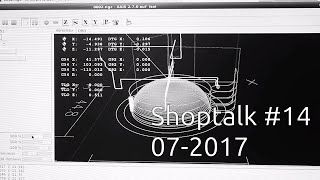 Shoptalk #14 / 07-2017 screenshot 3