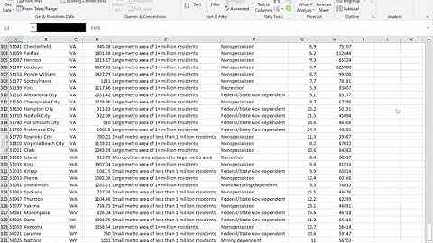 Using the Data Analysis Toolpak in Excel to compute descriptive statistics of a numeric variable