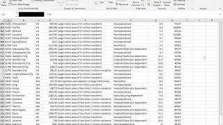 Using the Data Analysis Toolpak in Excel to compute descriptive statistics of a numeric variable
