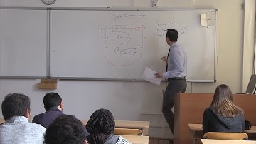 AE483 - Automatic Control Systems II - Lecture 6.1