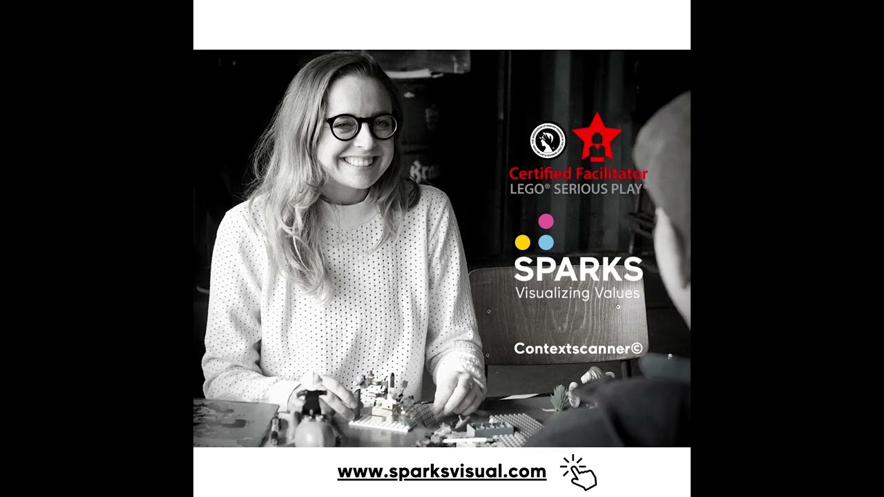 Workshop Designs with 100% engagement and fun! 