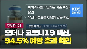 [현장영상] 어둠 속의 촛불 같은 희망, mRNA 백신 작동원리는? / KBS뉴스(News)