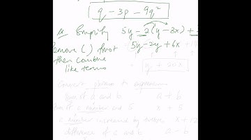 2.1 Simplifying Expressions
