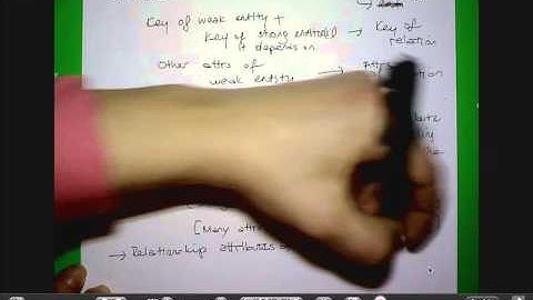 Database Systems, Entity Relationship Diagrams, Part 2 (Converting them to relational model)