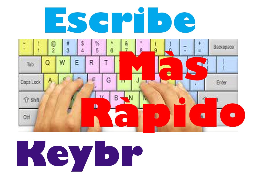 Keyboard Aprende A Escribir Rapido Youtube