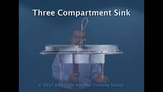 Dishwashing with Heat as a Sanitizer