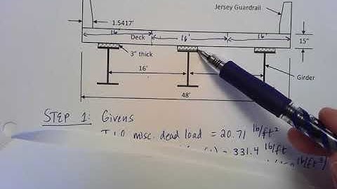 Steel Girder Check Part 1; Dead Load Calculations