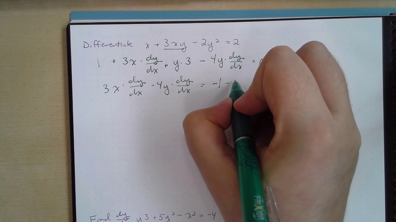 Unit 2 Lesson 13 Implicit Differentiation - YouTube